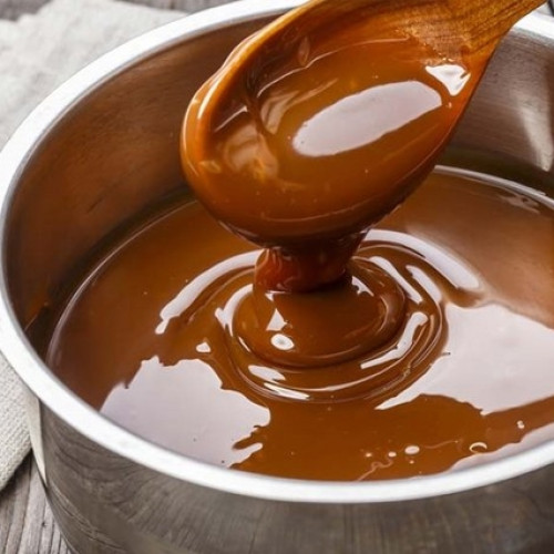 Жженый сахар и карамельные красители